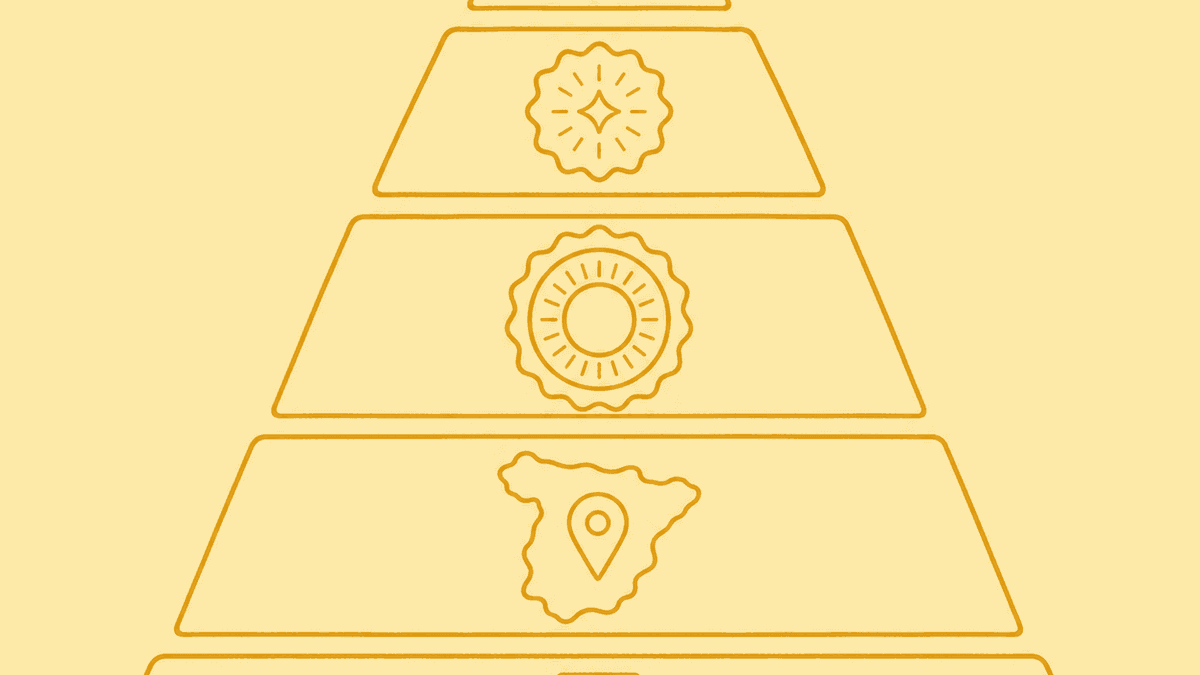 Diagram of Spain's wine denomination hierarchy from Vino de Mesa through I.G.P., D.O., D.O.Ca., and Vino de Pago at the top.